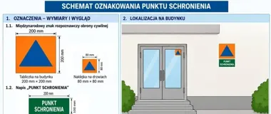 Punkt schronienia w Opolu. Strażacy wskazują, jak go oznakować